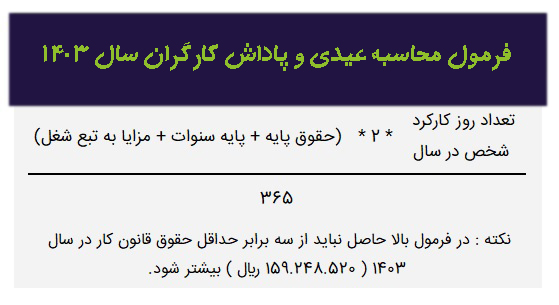 فرمول محاسبه عیدی و پاداش کارگران سال 1403